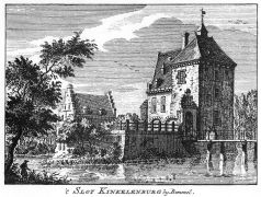 De Kinkelenburg